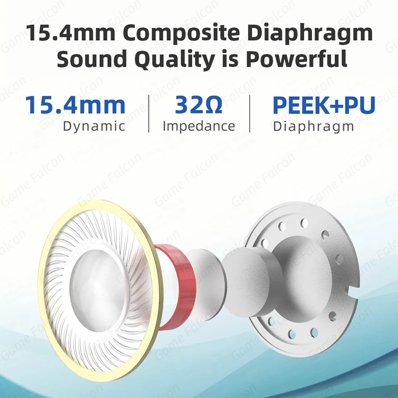 Clássico tampões de ouvido sen - Earplug Set Foam avaliação e preço