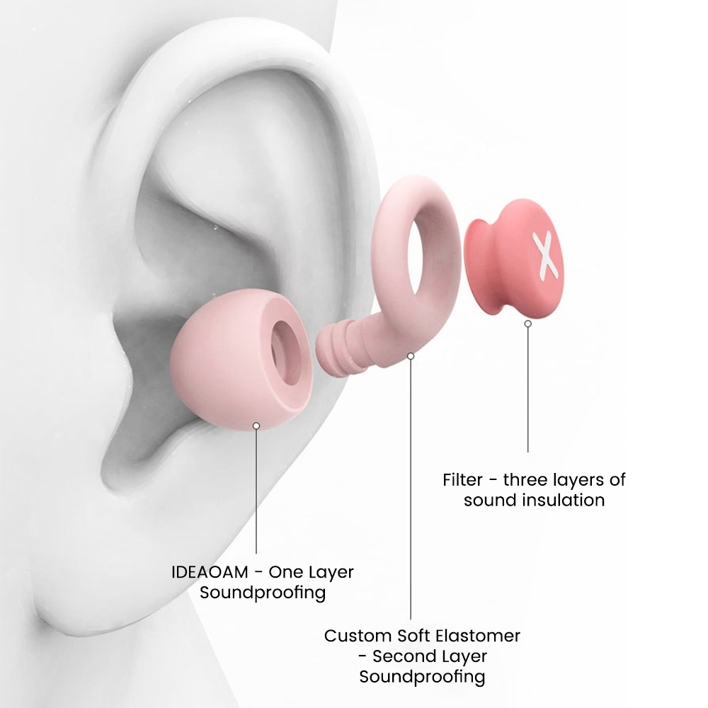 Tampão de ouvido de silicone,  - Earplug Set Foam avaliação e preço