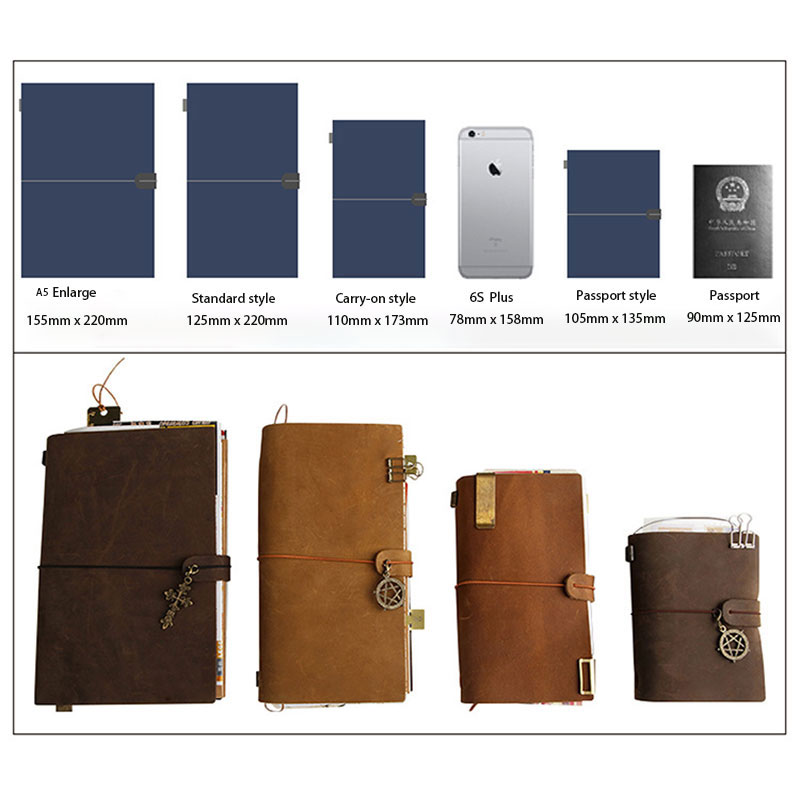 Capa de couro retro com defeit - Travel Journal Accessories avaliação e preço