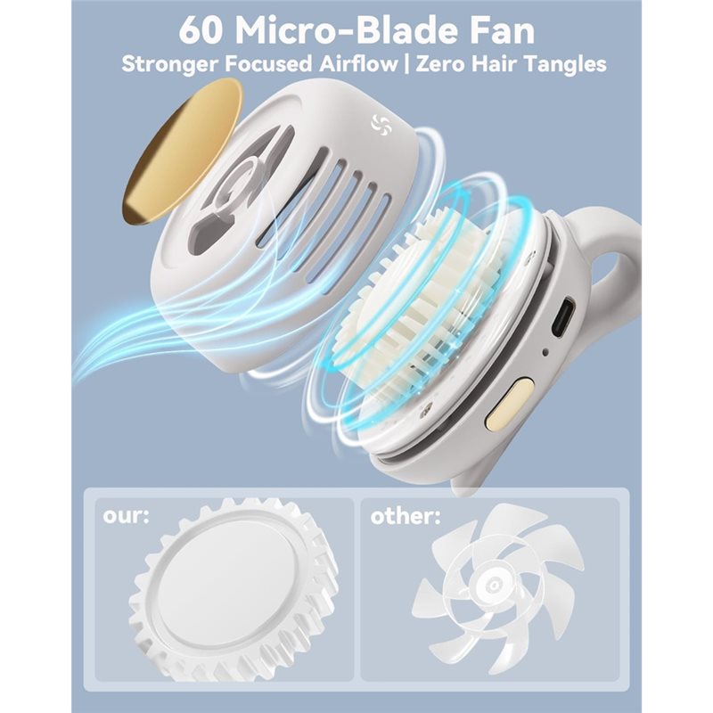 【VENDA RÁPIDA】Ventilador Portá - Travel Accessories On Sale avaliação e preço