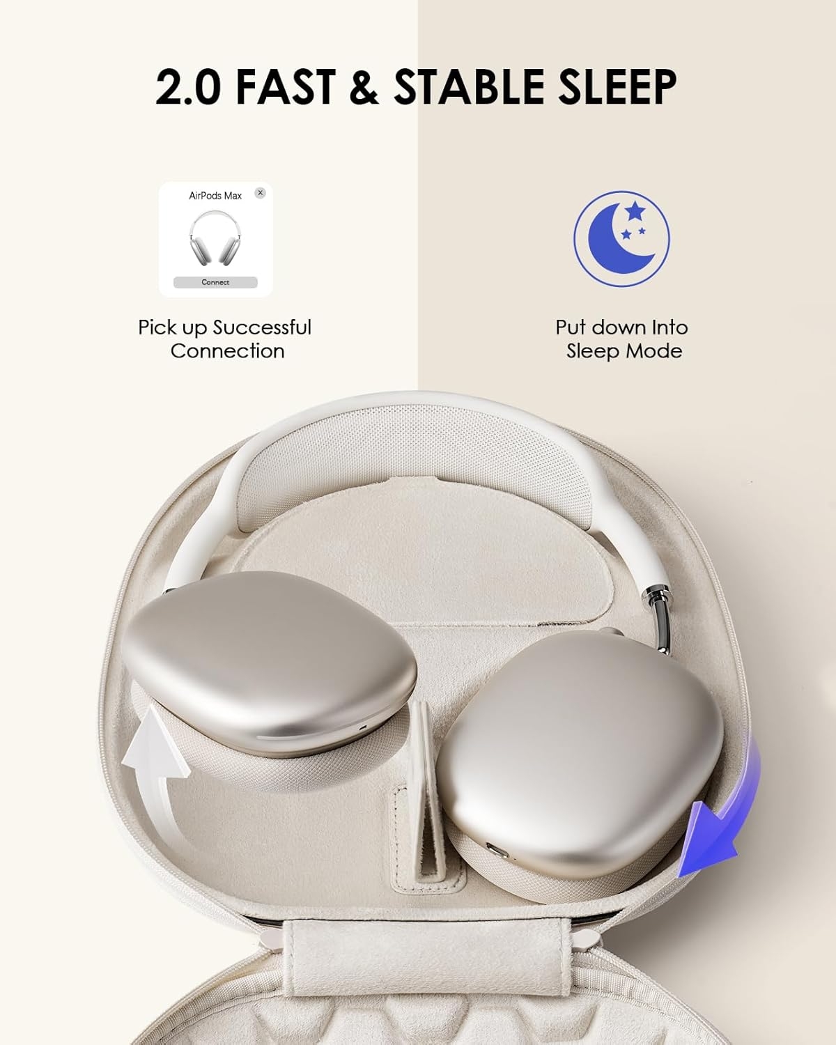 Capa inteligente 2.0 para fone - Travel Accessories Kmart avaliação e preço