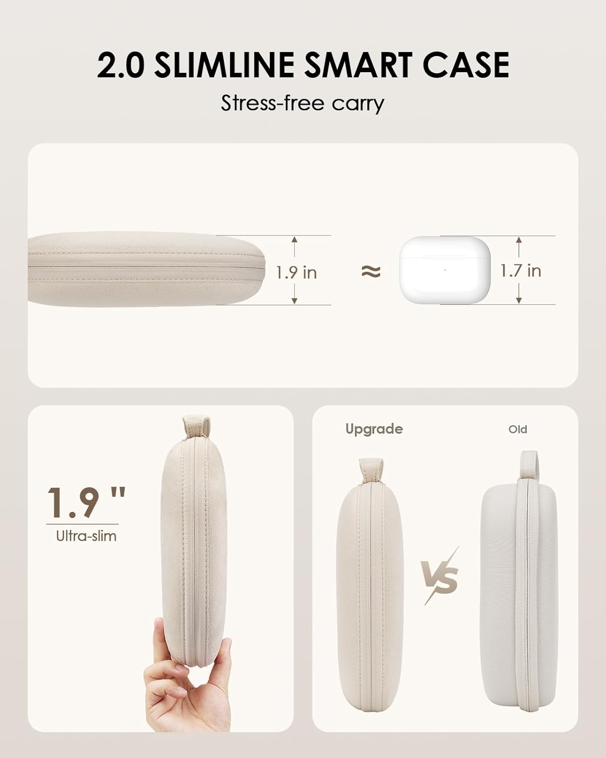 Capa inteligente 2.0 para fone - Travel Accessories Kmart avaliação e preço