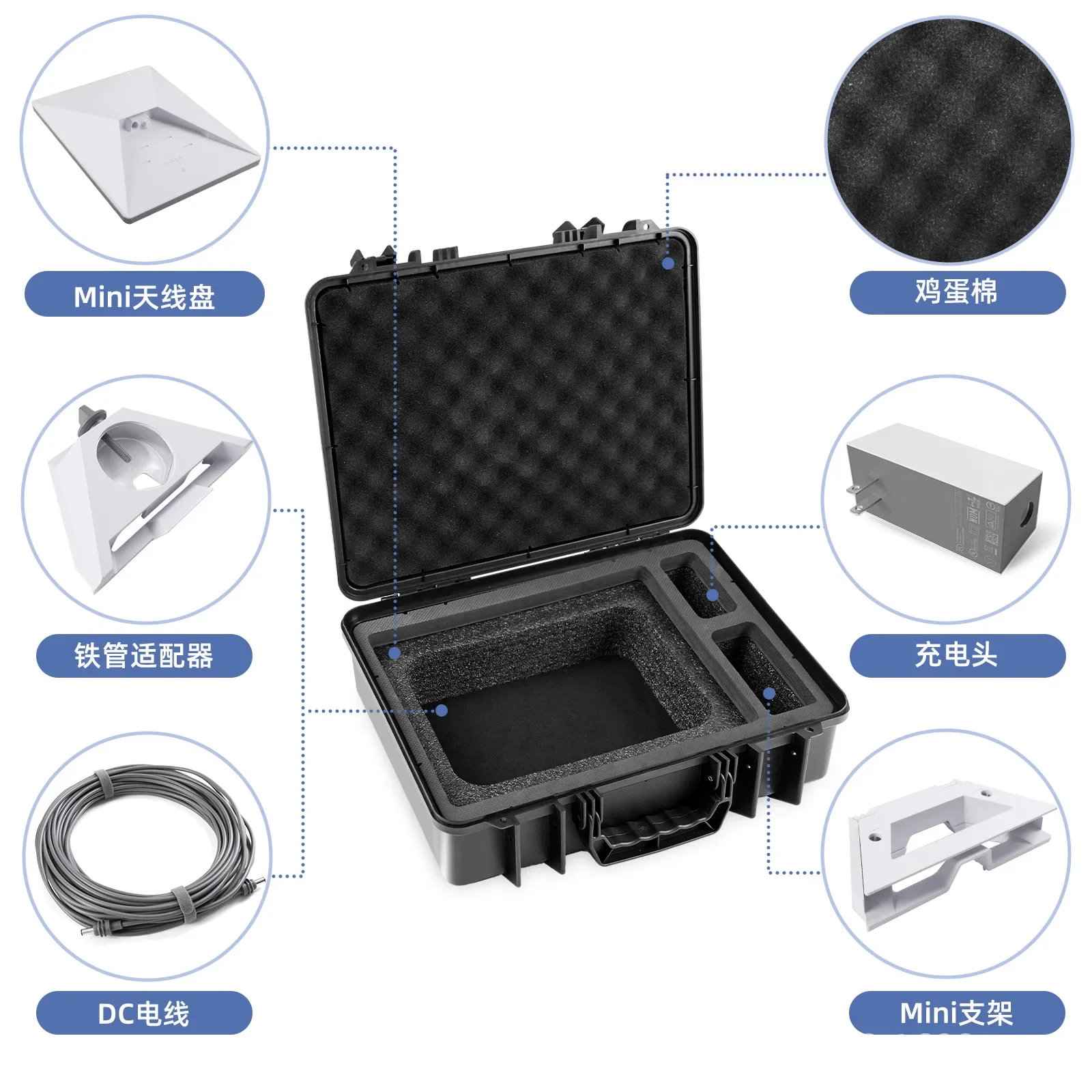 Adequado para acessórios SL, g - Travel Router Accessories avaliação e preço